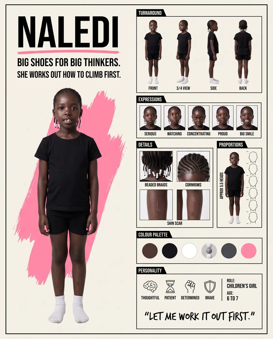 Character sheet for Naledi, one of the six original children: turnaround, expressions, details, palette and personality notes